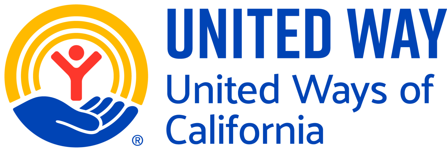 Household Categories List